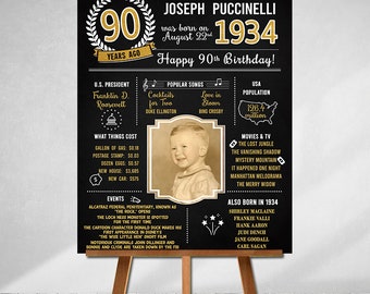 90th Birthday Sign, Born in 1934, Custom Sign, Birthday Gifts, Personalized Gift, Dad Gift,