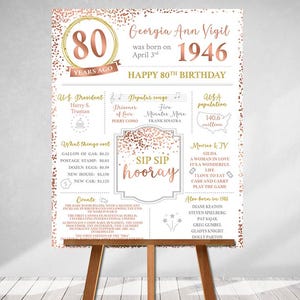 Póster impreso del 80.º cumpleaños, en 1946, qué sucedió en 1946, decoraciones para el 80.º cumpleaños, oro rosa, decoración para la fiesta del 80.º cumpleaños, vintage de 1946 imagen 1