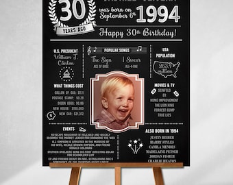 30th Birthday Sign, Born in 1994, 30th Birthday Decorations, Personalized Gift, Brother Gift,