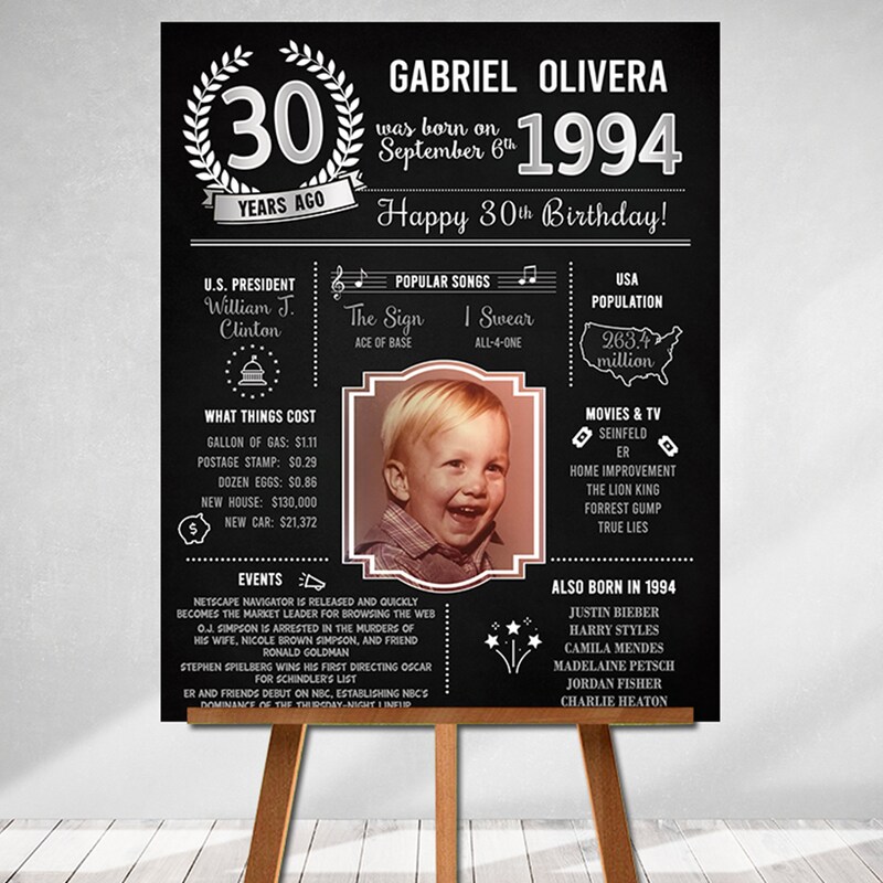 30th Birthday Sign - Etsy