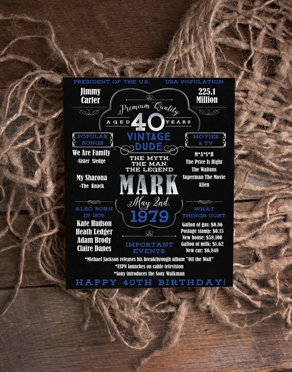PRINTED 40th birthday poster, Back in 1979, What Happened in 1979, 40th ...