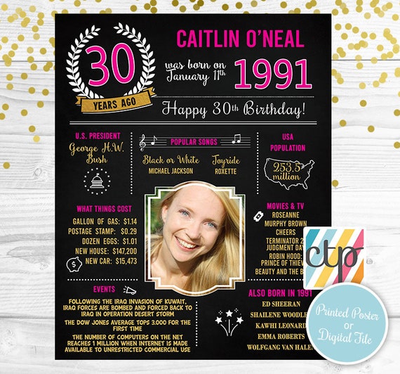 PRINTED 30th birthday poster, Back in 1991, What Happened in 1991, 30th Birthday Decorations, Hot Pink, Gold, 30th Party Decor, Vintage 1991 Il_570xn