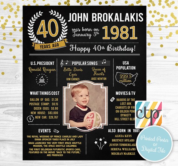 40th Birthday Poster, 40th Birthday Decorations, Born in 1981, 80s, Personalized Gift, Friend Gift, Il_570xn