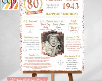 Printed 80th Birthday Poster, Personalized Gift, Year You Were Born, Born in 1943, 80s, Gift for Mom,