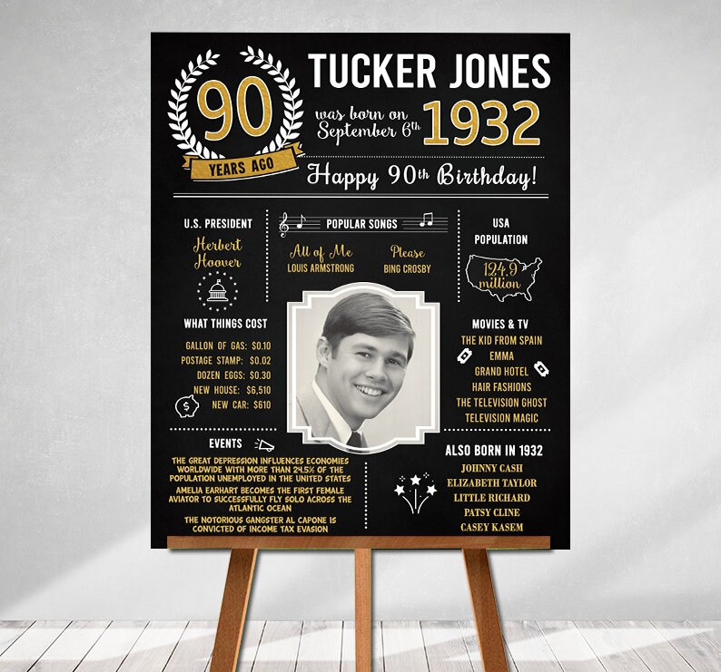 Printable Digital Download Personalized Gifts Birthday Etsy