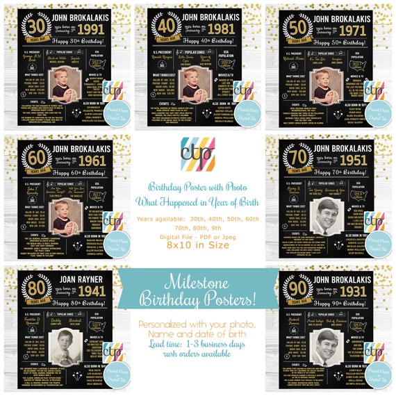 Personalized Birthday Poster, Birthday Decorations, Born in Year of Birth, Personalized Gift, Friend Gift, 8x10 in Size Il_570xn