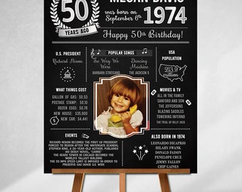 50th Birthday Sign, Born in 1974, Custom Sign, Birthday Gifts, Personalized Gift, Dad Gift,