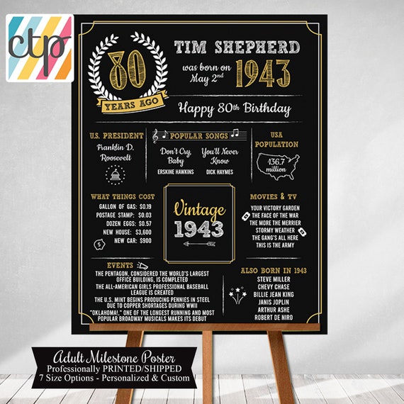 Printed 80th Birthday Poster, Personalized Gift, Year You Were Born, Born in 1943, 80s, Grandpa Gift, Il_570xn