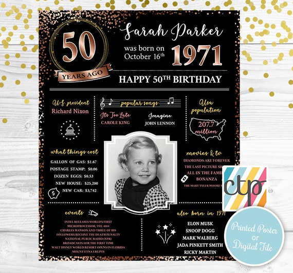 PRINTED 50th birthday poster, Back in 1971, What Happened in 1971, 50th Birthday Decorations, Rose Gold, 50th Party Decor, Vintage 1971 Il_570xn