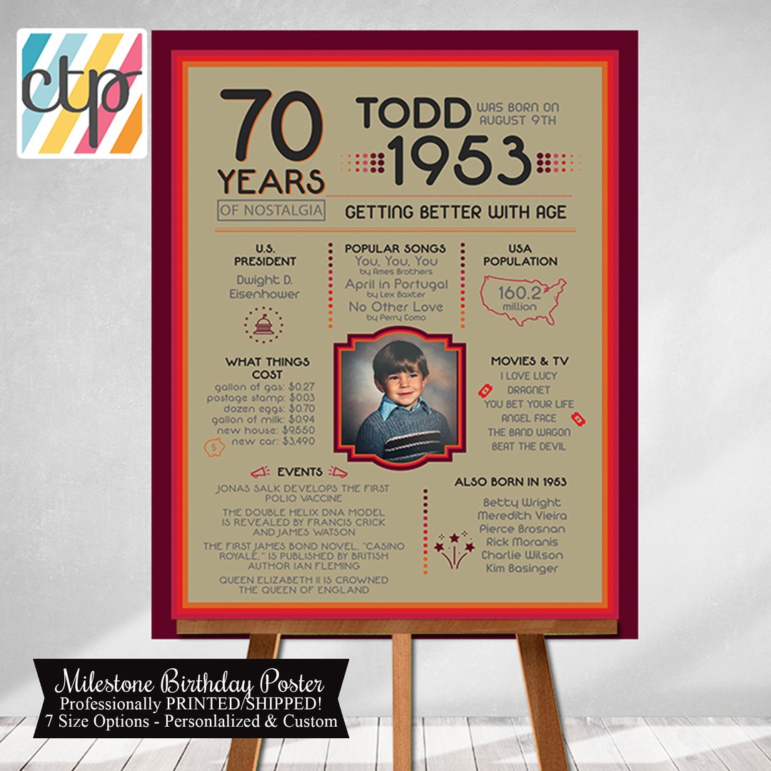 Printed 70th Birthday Poster, Personalized Gift, Year You Were Born