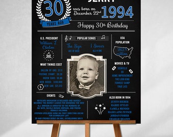 30th Birthday Sign, Born in 1994, Custom Sign, Birthday Gifts, Personalized Gift, Friend Gift,