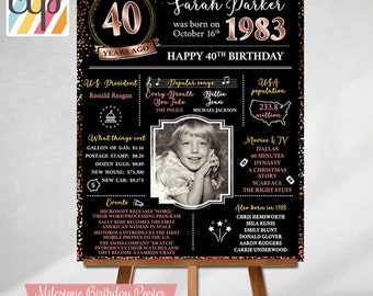 PRINTED 40th birthday poster, Back in 1983, What Happened in 1983, 40th Birthday Decorations, Rose Gold, 40th Party Decor, Vintage 1983