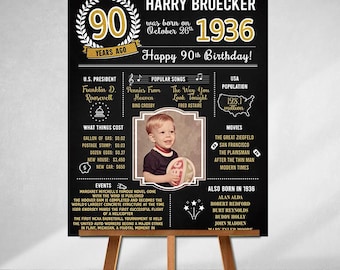 PRINTED 90th birthday poster, Back in 1936, What Happened in 1936, 90th Birthday Decorations, Black and Gold, 90th Party Decor, Vintage 1936