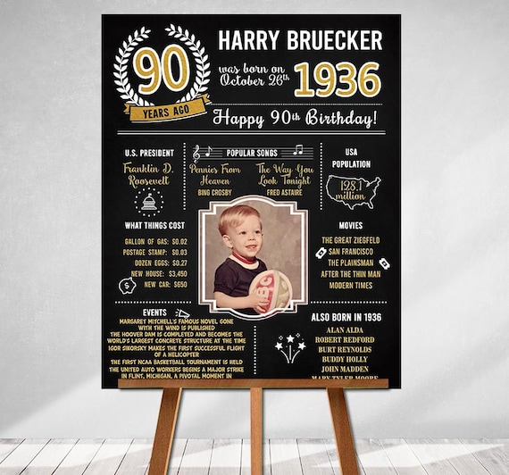 PRINTED 90th birthday poster, Back in 1936, What Happened in 1936, 90th Birthday Decorations, Black and Gold, 90th Party Decor, Vintage 1936