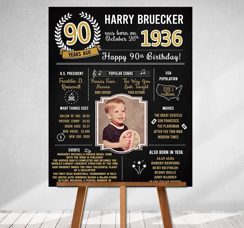 PRINTED 90th birthday poster, Back in 1936, What Happened in 1936, 90th Birthday Decorations, Black and Gold, 90th Party Decor, Vintage 1936 image 1