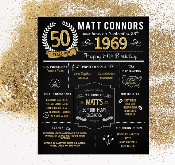 Printed 50th Birthday Poster Back In 1970 What Happened In Etsy