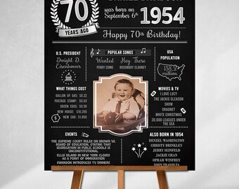 70th Birthday Sign, Born in 1954, Custom Sign, Birthday Gifts, Personalized Gift, Coworker Gift,