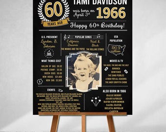 What Happenened in 1966, PRINTED 60th birthday poster, 7 Size Options!