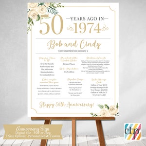 Printable, Digital Download, Anniversary Poster, Were Married in Year Marriage Board, Back in 1974, What Happened in 1974, 50th Anniversary