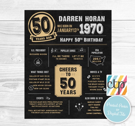 Printed 50th Birthday Poster Back In 1970 What Happened In Etsy
