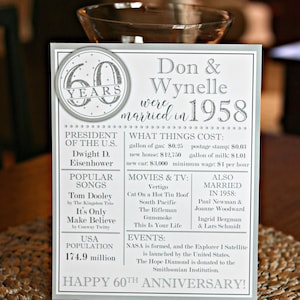 May include: A white card with a silver circle containing the number 60 and the word "YEARS". The card commemorates a 60th wedding anniversary with the names Don & Wynelle and the year 1958. The card also includes information about the cost of living in 1958, popular songs, movies, and events.