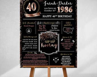 PRINTED 40th birthday poster, Back in 1986, What Happened in 1986, 40th Birthday Decorations, Rose Gold, 40th Party Decor, Vintage 1986