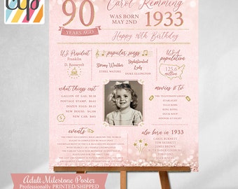 Printed 90th Birthday Poster, Personalized Gift, Year You Were Born, Born in 1933, 90s, Grandma Gift,