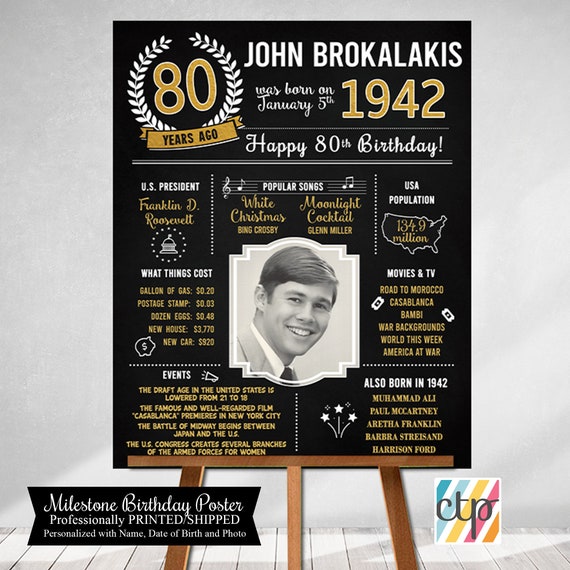 80th Birthday Poster, 80th Birthday Decorations, Born in 1942, 40s, Personalized Gifts, Gifts for Mom, Il_570xn