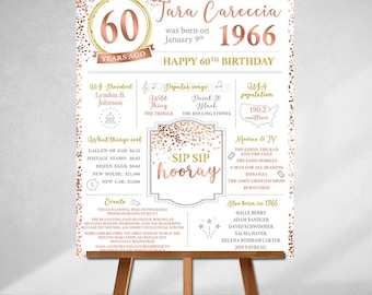 What Happenened in 1966, PRINTED 60th birthday poster, 7 Size Options!