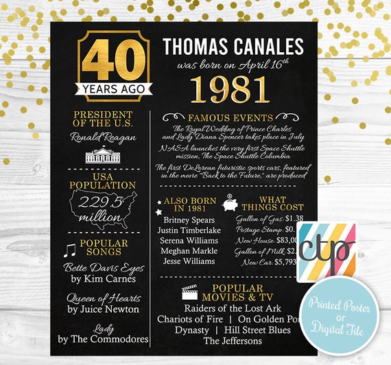 PRINTED 40th birthday poster, Back in 1981, What Happened in 1981, 40th Birthday Decorations, Black and Gold, 40th Party Decor, Vintage 1981 Il_570xn