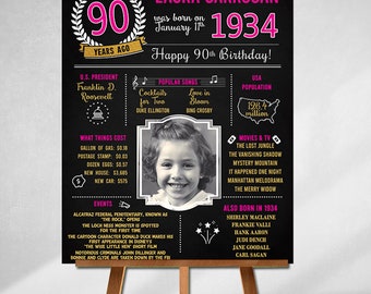 90th Birthday Sign, Born in 1934, Custom Sign, Birthday Gifts, Personalized Gift, Gifts for Mom,