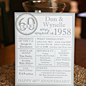 May include: A white card with a silver circle containing the number 60 and the word "YEARS". The card commemorates a 60th wedding anniversary with the names Don & Wynelle and the year 1958. The card also includes information about the cost of living in 1958, popular songs, movies, and events.