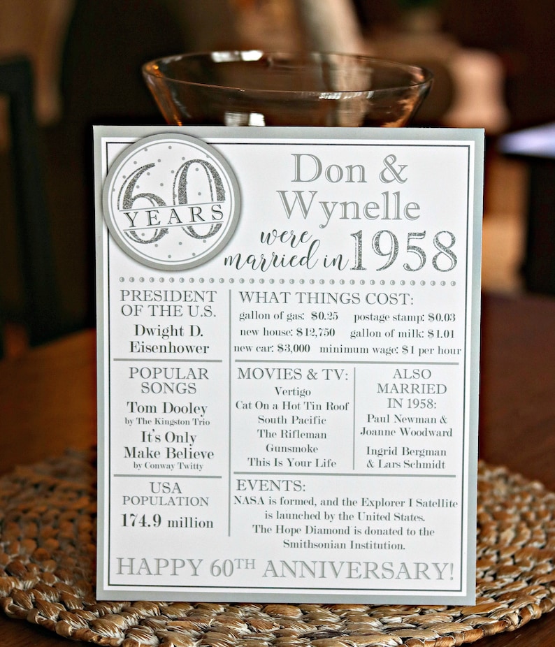 May include: A white card with a silver circle containing the number 60 and the word "YEARS". The card commemorates a 60th wedding anniversary with the names Don & Wynelle and the year 1958. The card also includes information about the cost of living in 1958, popular songs, movies, and events.