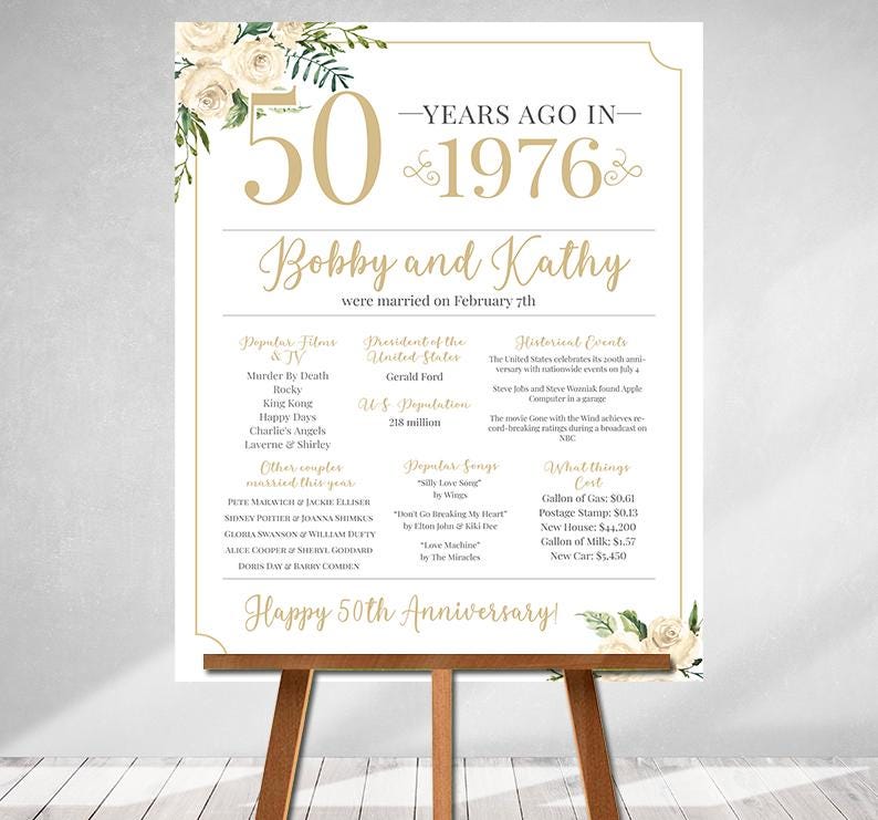 GOLDEN ANNIVERSARY Printed Poster "Were Married in Year" Marriage Board Back in 1976 What Happened in 1976 50th Anniversary Bild 1