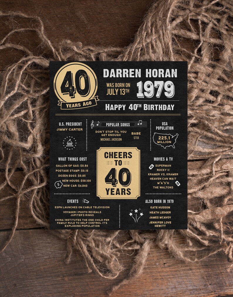 May include: A black and gold printable 40th birthday poster featuring the name Darren Horan and the year 1979. The poster includes details about the year 1979, such as the U.S. president, popular songs, and events.