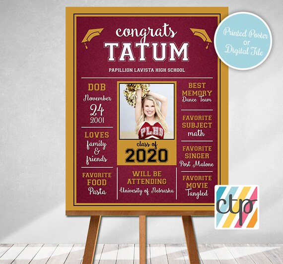 Personalized Graduation Sign, Class of 2020 Sign, High School Graduation Facts Sign, Graduation Party Sign, Graduation Chalkboard Sign Il_570xn