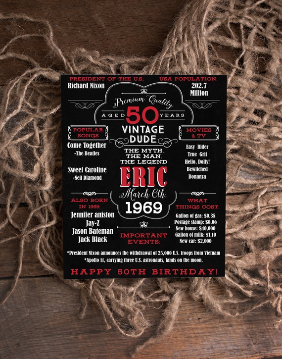 Printed 50th Birthday Poster Back In 1970 What Happened In Etsy