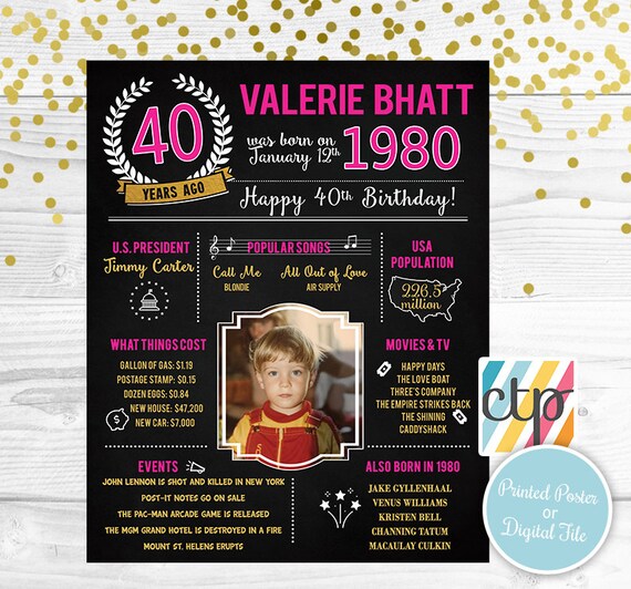 PRINTED 40th birthday poster, Back in 1980, What Happened in 1980, 40th Birthday Decorations, Hot Pink, Gold, 40th Party Decor, Vintage 1980 Il_570xn