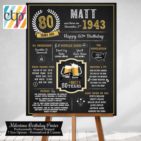 Printed 80th Birthday Poster, Personalized Gift, Year You Were Born, Born in 1943, 80s, Gifts for Dad, Il_570xn
