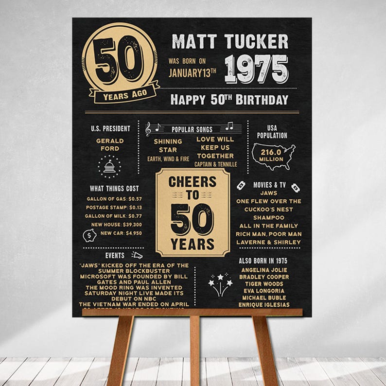 May include: A black and gold chalkboard style poster celebrating a 50th birthday. The poster features the name Matt Tucker, the year 1975, and the text "Happy 50th Birthday". The poster also includes a timeline of events and prices from 1975, as well as popular songs and movies from that year.
