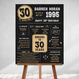 May include: A black and gold printable poster celebrating a 30th birthday. The poster features the name Darren Horan, the year 1995, and the text "Happy 30th Birthday". The poster also includes a timeline of events, popular songs, and other facts from the year 1995.