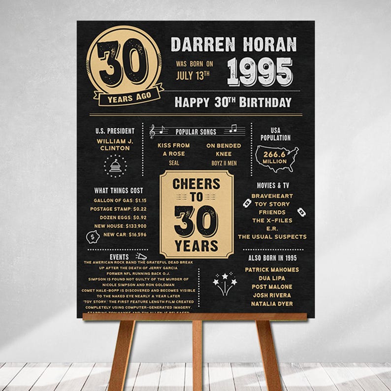 May include: A black and gold printable poster celebrating a 30th birthday. The poster features the name Darren Horan, the year 1995, and the text "Happy 30th Birthday". The poster also includes a timeline of events, popular songs, and other facts from the year 1995.