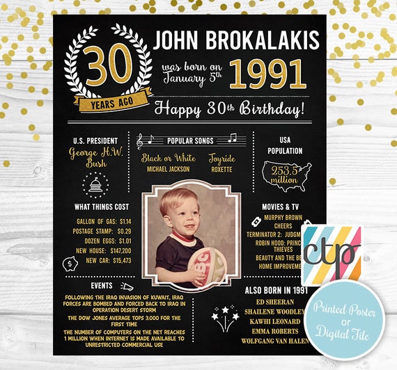 printed-30th-birthday-poster-back-in-1991-what-happened-in-1991-30th