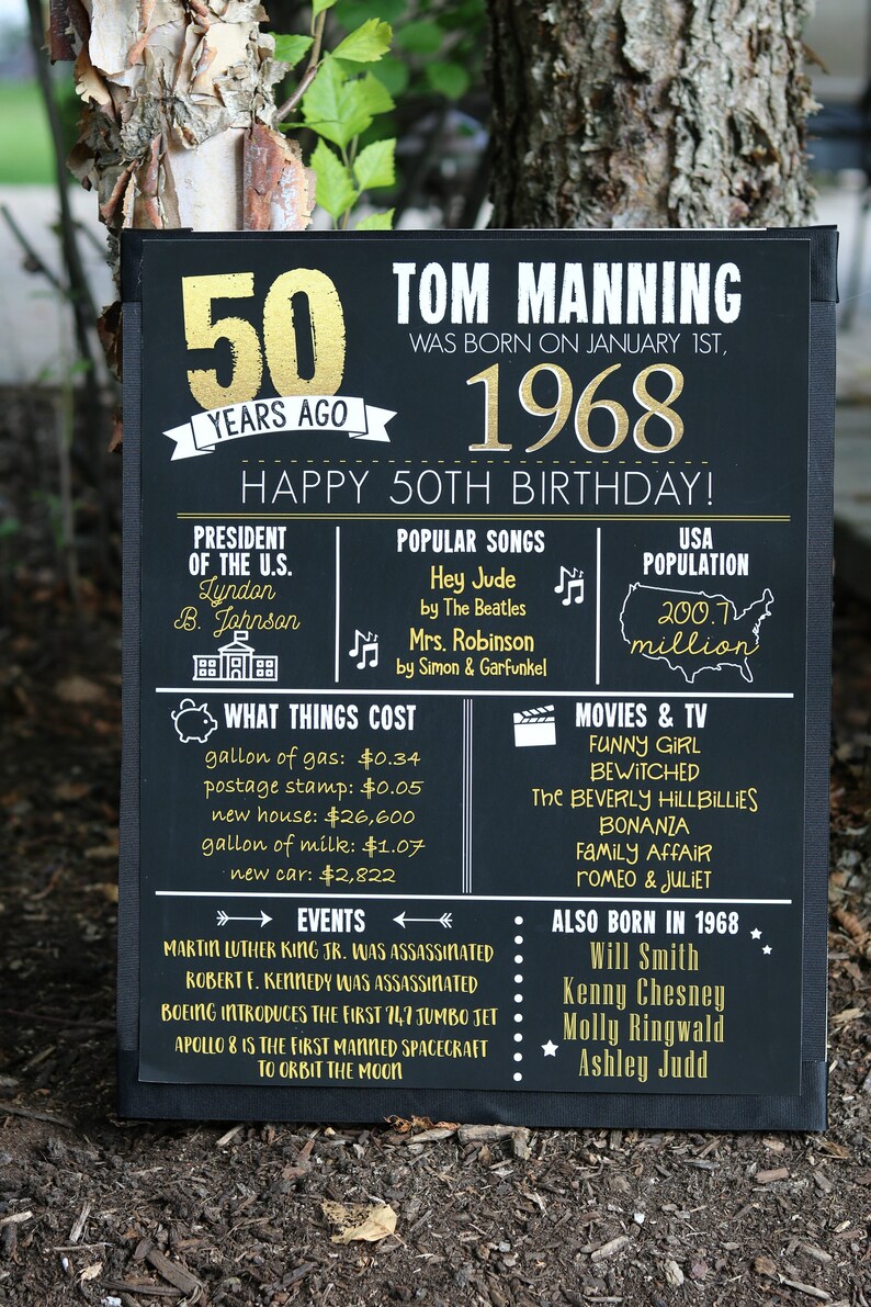 May include: A black and gold chalkboard sign celebrating a 50th birthday. The sign includes the name "Tom Manning", the year "1968", and the text "Happy 50th Birthday!"  The sign also includes information about events, popular songs, and prices of goods from the year 1968.
