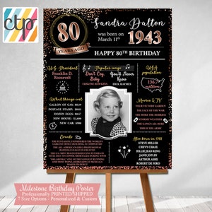 PRINTED 80th birthday poster, Back in 1943, What Happened in 1943, 80th Birthday Decorations, Rose Gold, 80th Party Decor, Vintage 1943