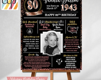 PRINTED 80th birthday poster, Back in 1943, What Happened in 1943, 80th Birthday Decorations, Rose Gold, 80th Party Decor, Vintage 1943
