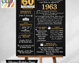 PRINTED 60th birthday poster, Back in 1963, What Happened in 1963, 60th Birthday Decorations, Black and Gold, 60th Party Decor, Vintage 1963