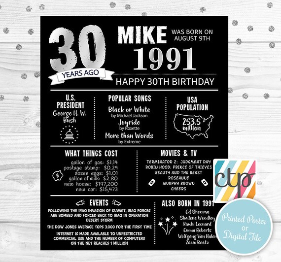 PRINTED 30th birthday poster, Back in 1991, What Happened in 1991, 30th Birthday Decorations, 30th Party Decor, Vintage 1991 Il_570xn