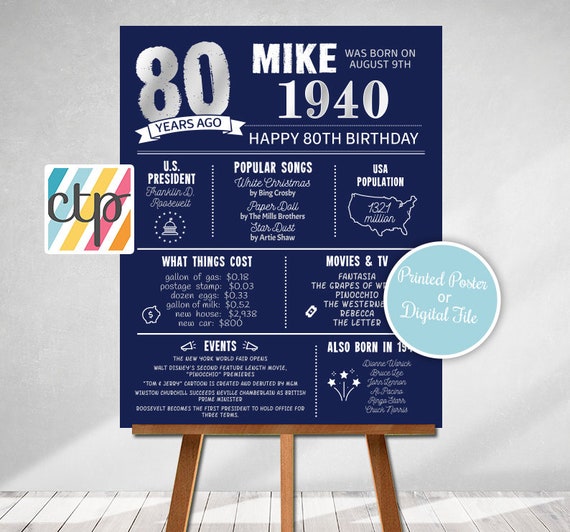What Happened in 1939 80th Birthday Decorations Vintage 1939 PRINTED 80th birthday poster Vintage Dude Back in 1939 Country Music