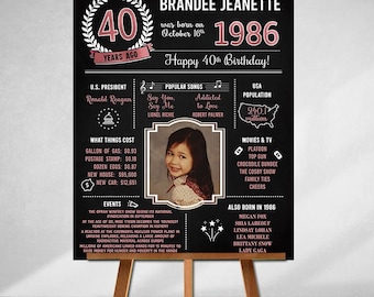 What Happenened in 1986, PRINTED 40th birthday poster, 7 Size Options!